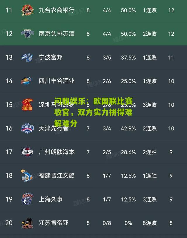 问鼎娱乐：欧国联比赛收官，双方实力拼得难解难分