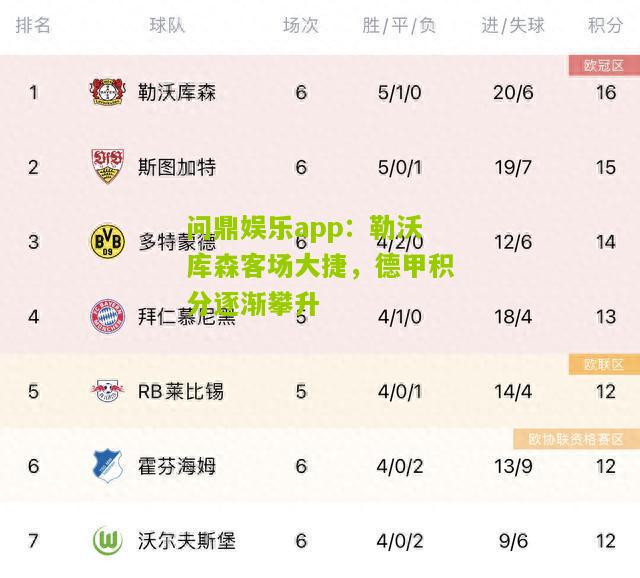 问鼎娱乐app：勒沃库森客场大捷，德甲积分逐渐攀升