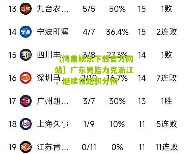 广东男篮力克浙江，继续领跑积分榜
