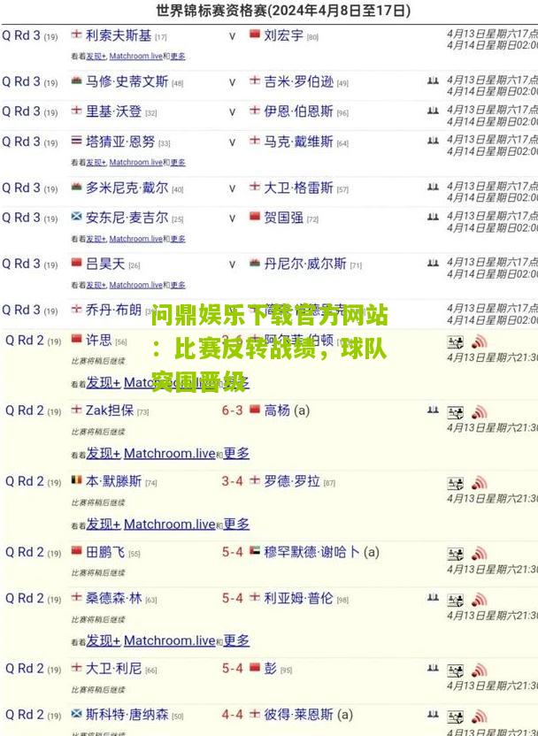 问鼎娱乐下载官方网站：比赛反转战绩，球队突围晋级